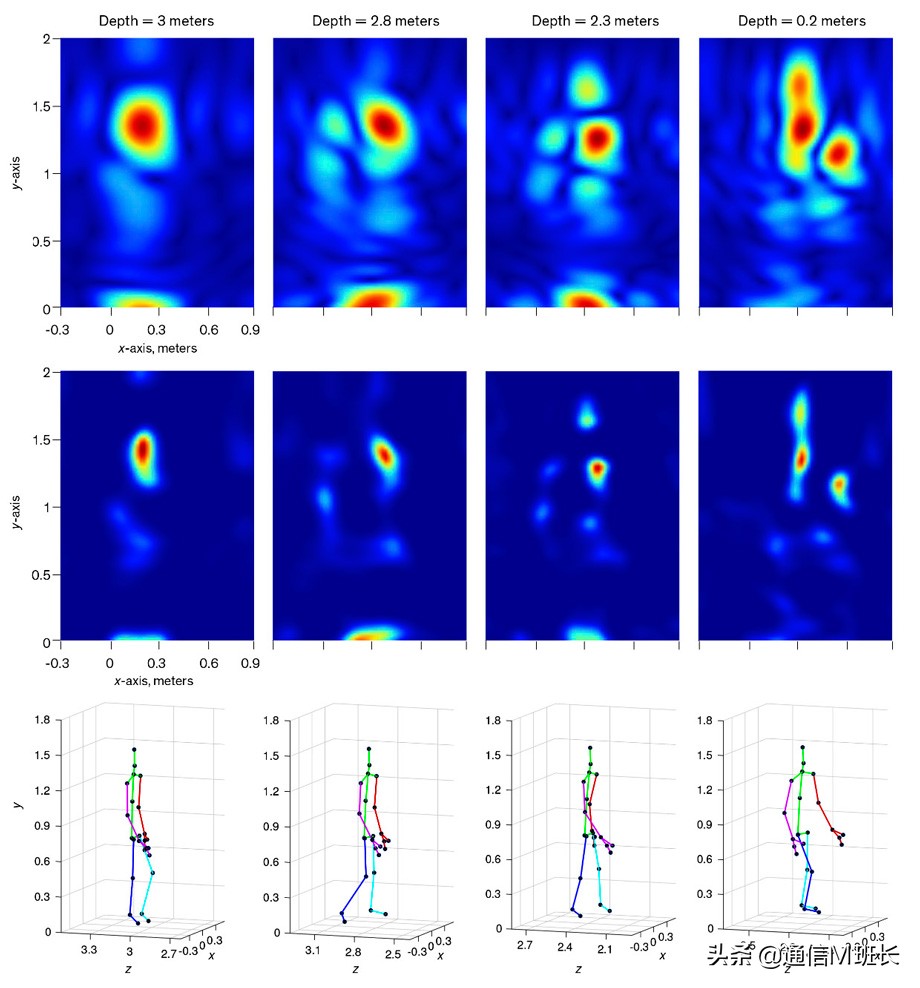 wifi可以监控到你浏览了什么吗,wifi能监视上网内容吗