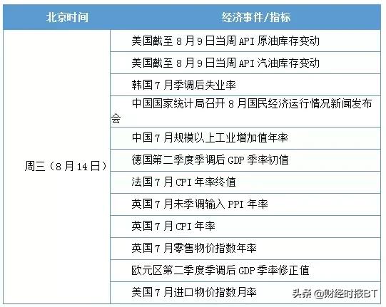 bt财经头条,bt财经