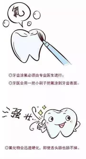 预防儿童蛀牙可打针预防吗,预防蛀牙可做窝沟封闭