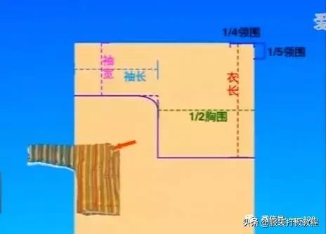 婴儿宝宝裤怎么做,宝宝棉衣裤的做法大全