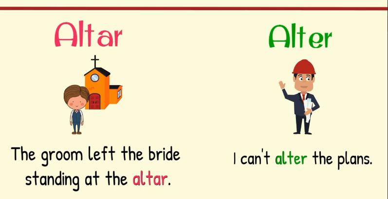 英语的同音异义词是什么意思,英语同音同形异义词概念