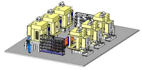 生产自动化设备厂家赚钱吗,制造一台自动化机器的成本跟利润