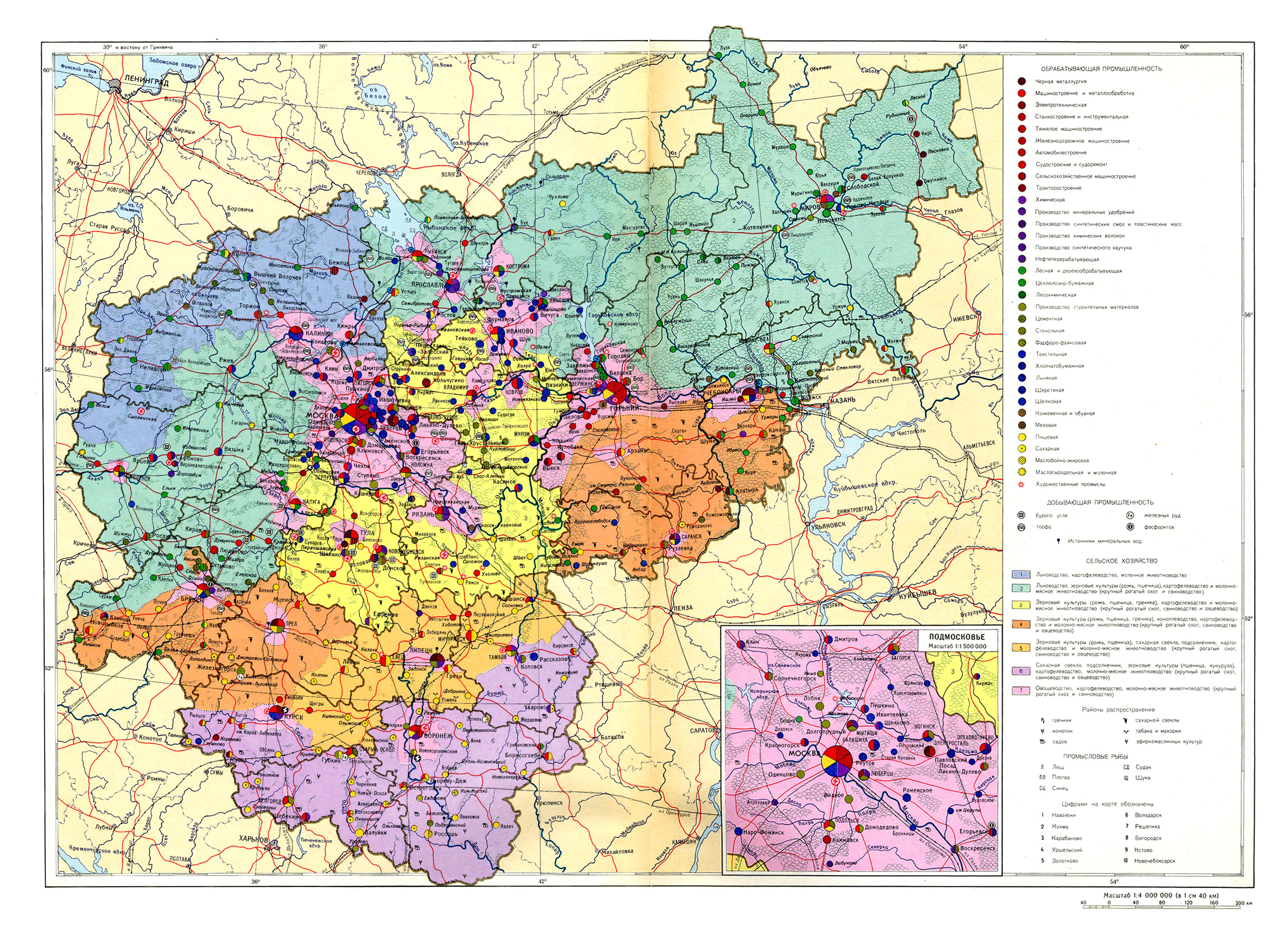 俄国伊热夫斯克兵工厂,沙俄西伯利亚要塞