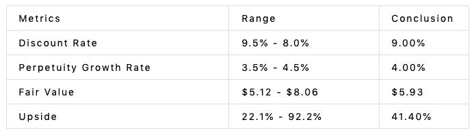 猛兽财经最新状况,诺基亚股票实时行情分析