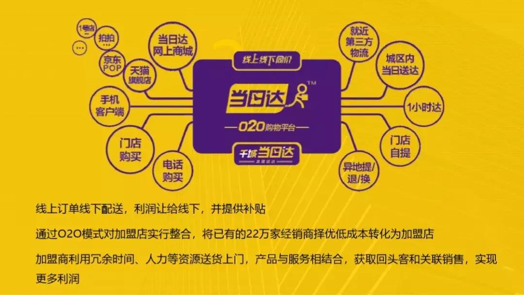 商业模式就是企业如何赚钱的方法,商业模式就是赚钱方法