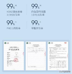 黑科技空净贝昂X3了解下