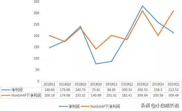 陈欧我为自己代言的广告词是什么,为自己代言的陈欧现在怎样了