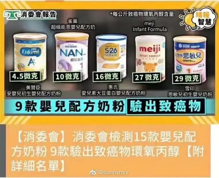 9款奶粉检出致癌物该吃什么奶粉,被曝光的有害奶粉