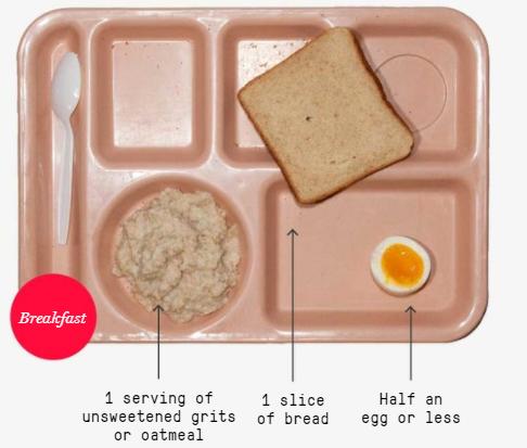 美国监狱伙食真实情况,美国监狱伙食有多好