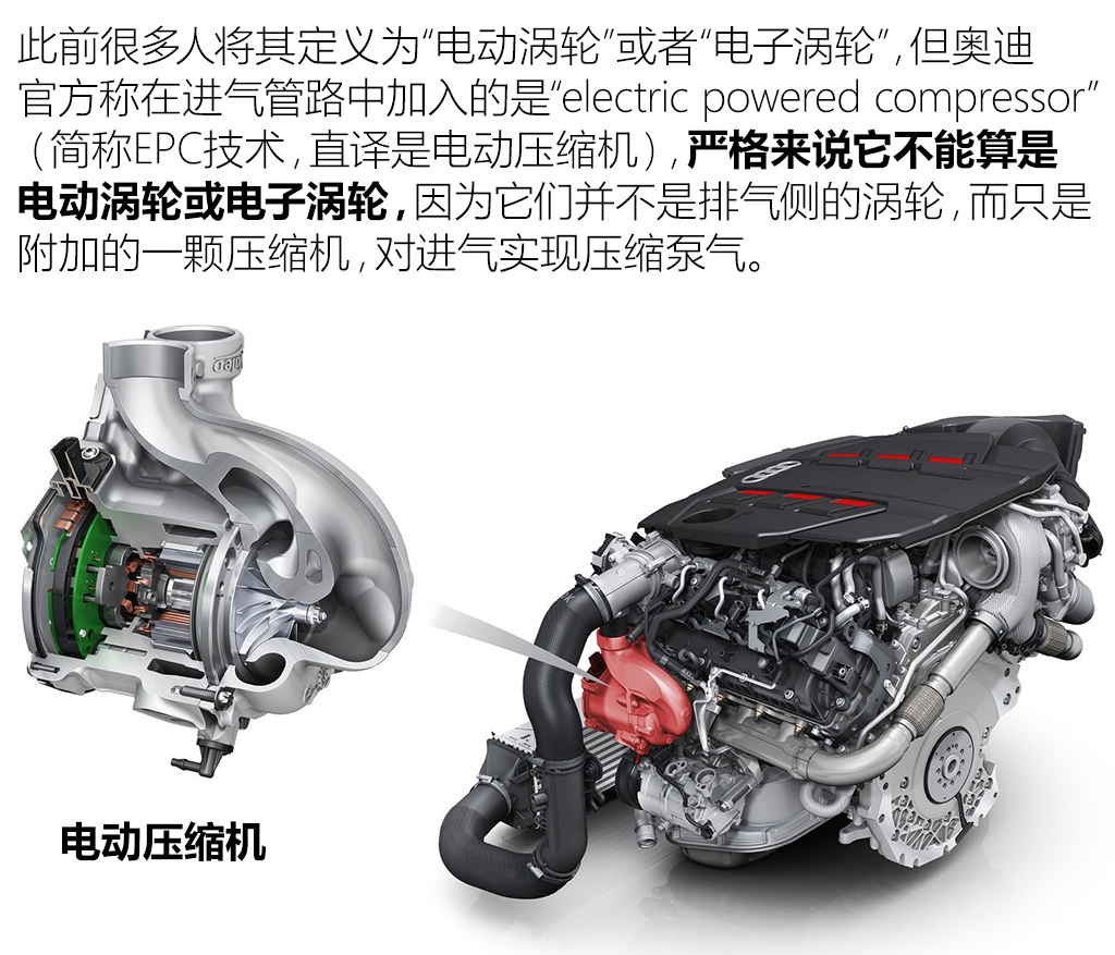 电动涡轮的发展,电动涡轮有什么优点