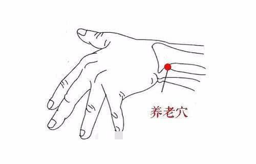 治疗足跟痛12个有效偏方,治疗急性足跟痛的董氏奇穴