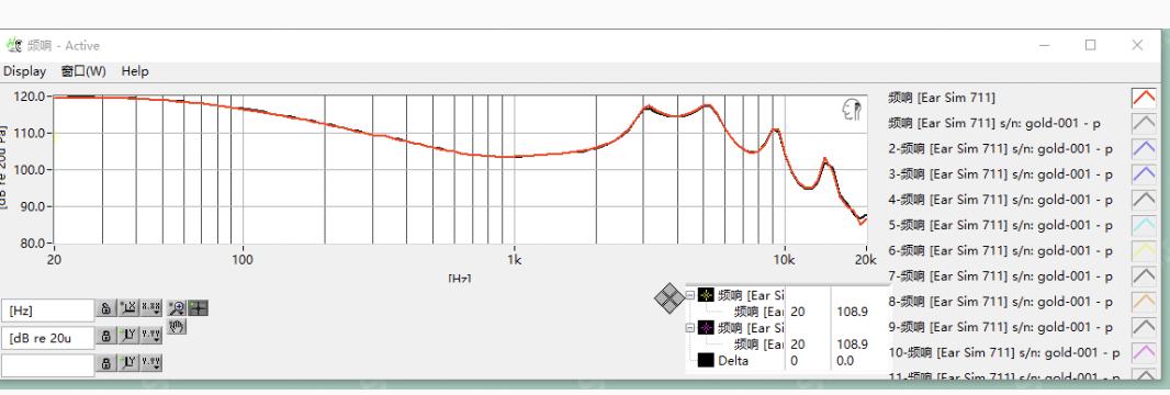 hifi厂也来凑低端热闹？弱水极北之森详细评价，有惊喜
