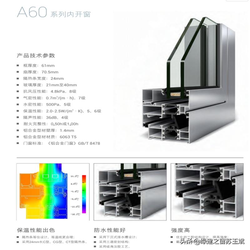 绿建产品-嘉寓隔热铝合金系统门窗