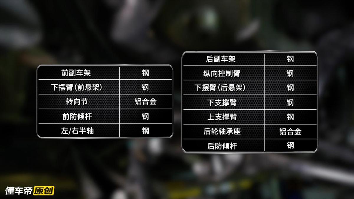 懂车大爆炸全集最新,大众途观拆车视频