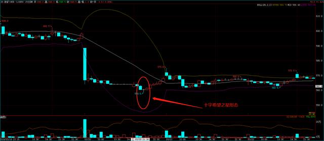 期货日内波段95%准确率李永强,期货李永强视频合集