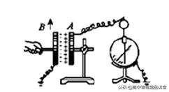 2020届全国高三优秀模拟试题,高考真题800