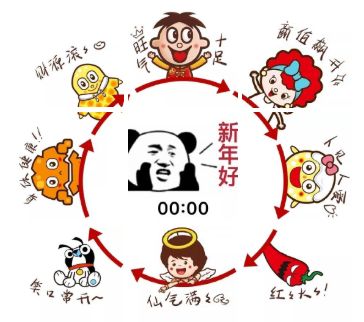 2021年跨年9宫格配图,2021年抖音祝福九宫格图片