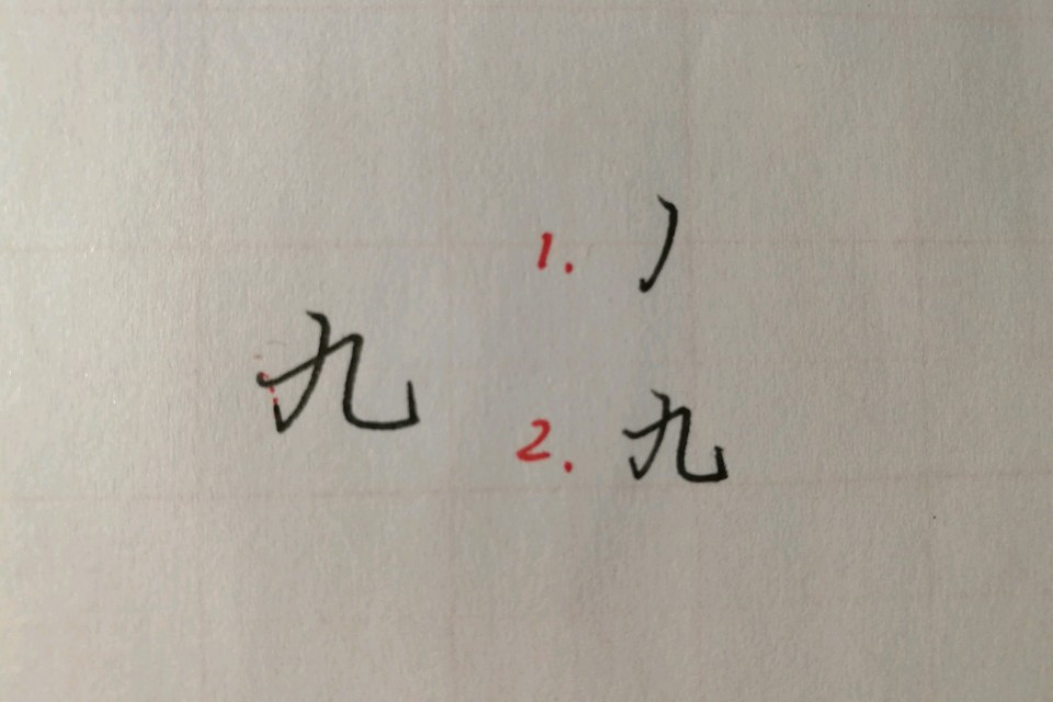 字的笔顺错了字就不好看么,笔顺难写的字有哪些
