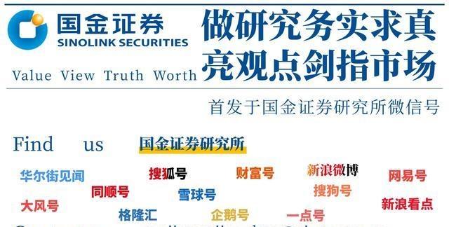 联瑞新材球形硅微粉产能,国金研究投资策略