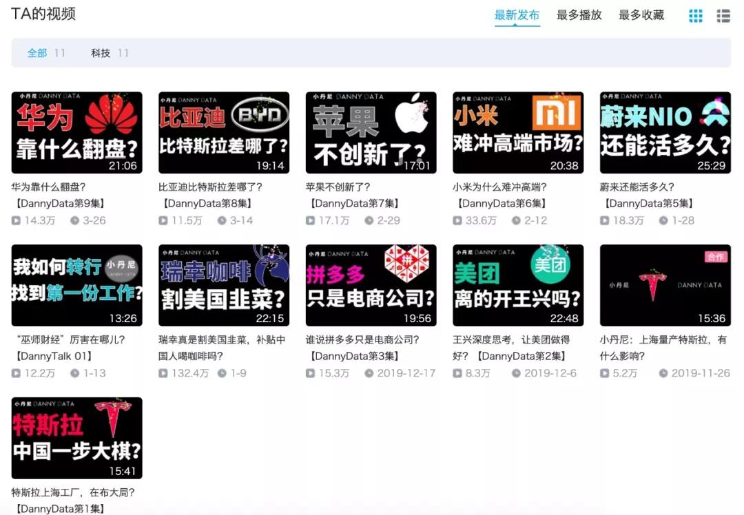 科技财经大佬B站抢滩丨B站“老”了，我们就去开启开创下一个时代