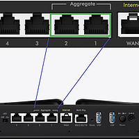 盘点好用又不贵的NAS配件清单——超高性价比垃圾佬福音