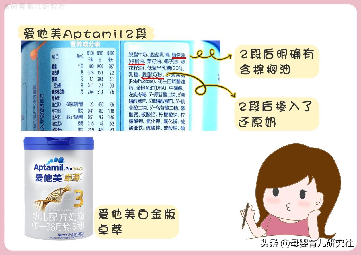 15种大牌奶粉,国行版奶粉排行榜