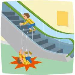 停电被困电梯的自救方法,不小心被电梯困住了怎么办