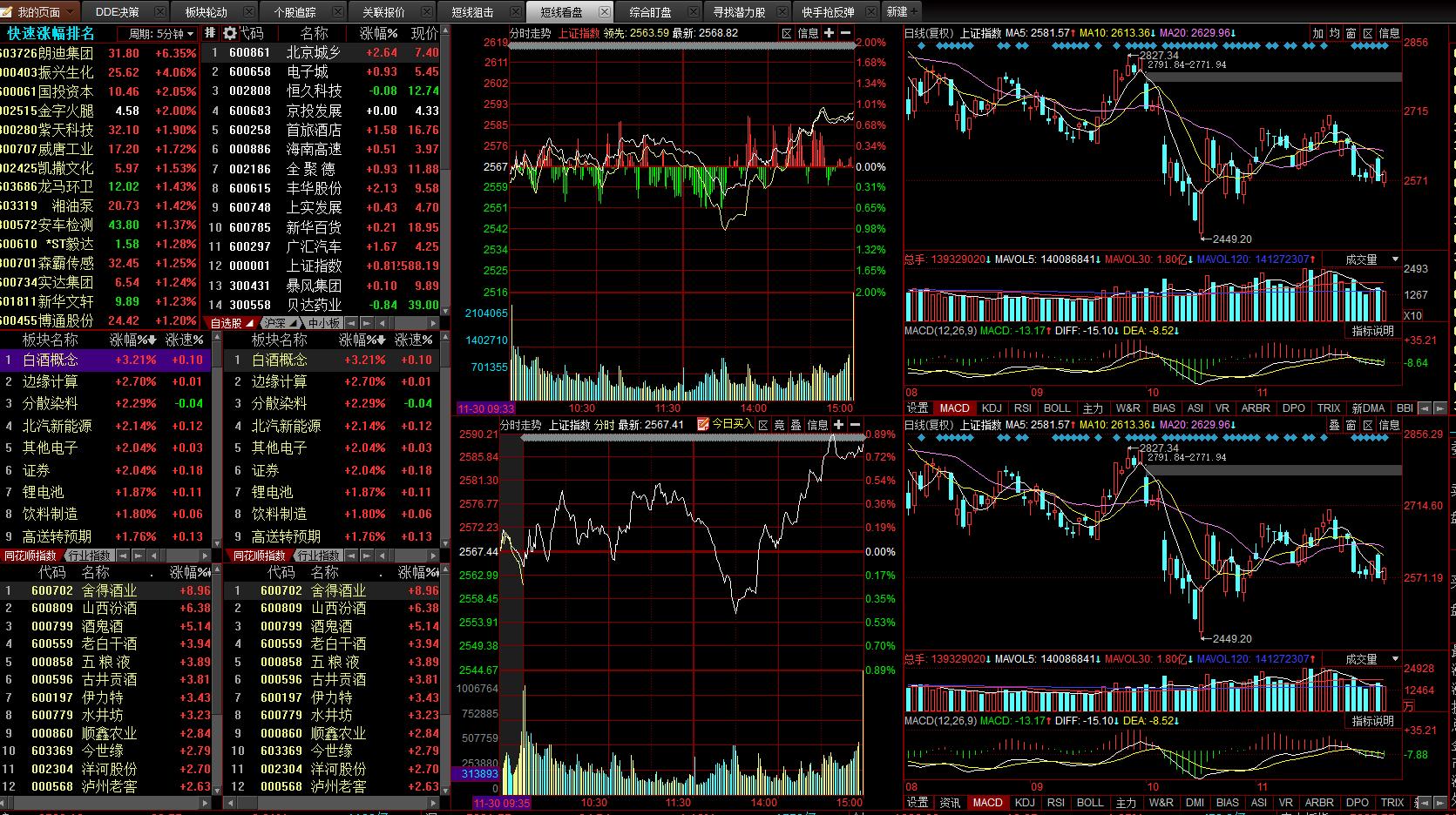炒股软件排行榜同花顺,免费炒股app哪个比较好用同花顺