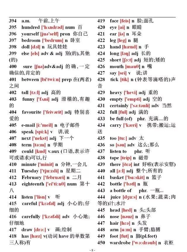 初中特级英语老师笔记,初中英语2000个必背单词