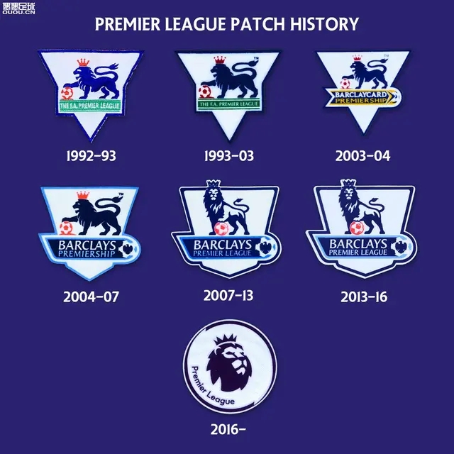 我与足球的二十年缘分——初识篇