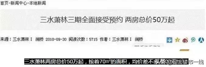 昆山20年房产成交价,江苏昆山2000年至现在房价走势图