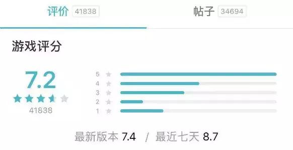 一梦江湖楚留香雪岭boss,楚留香攻略专区