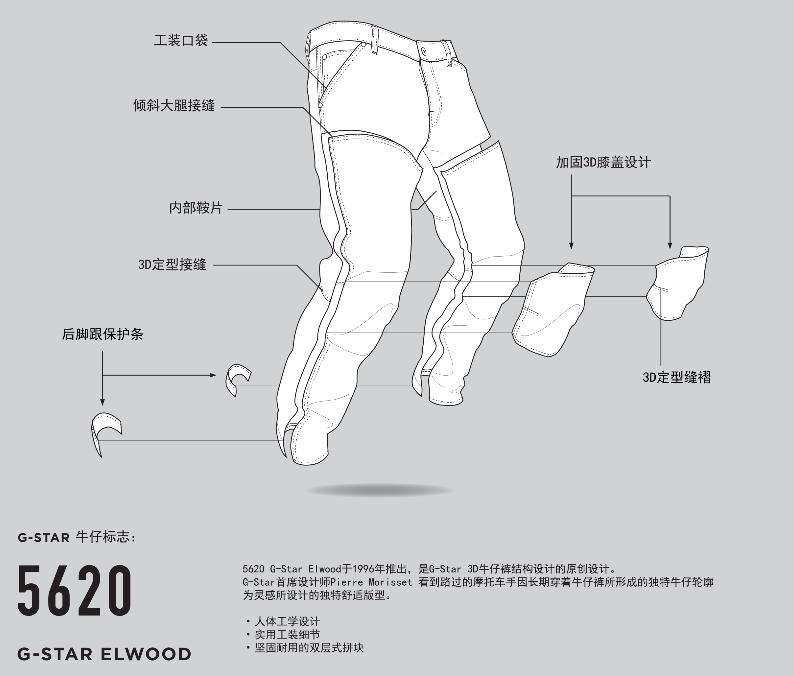 g-starraw裤子怎么样,g-starraw裤子官网