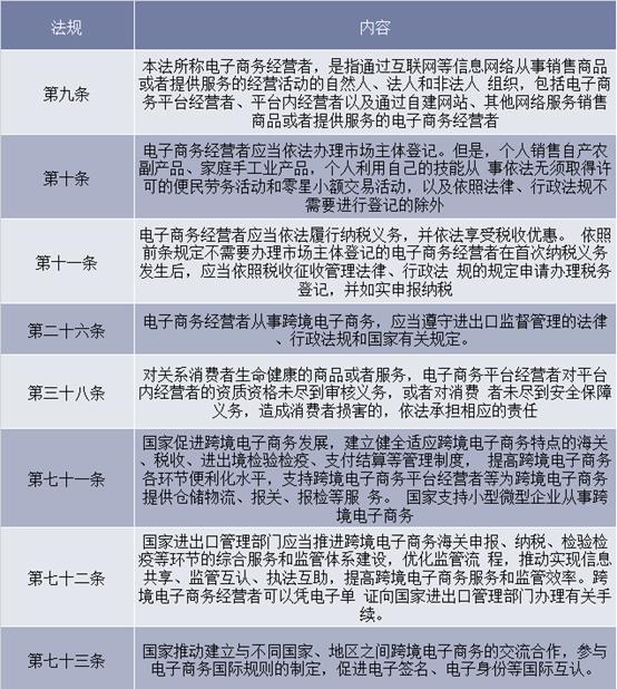 为什么越来越多人做香港代购,为什么代购生意那么好