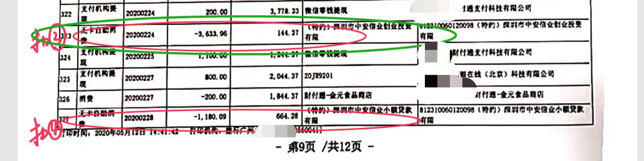 套路贷真实案例大全,套路贷有多少可怕