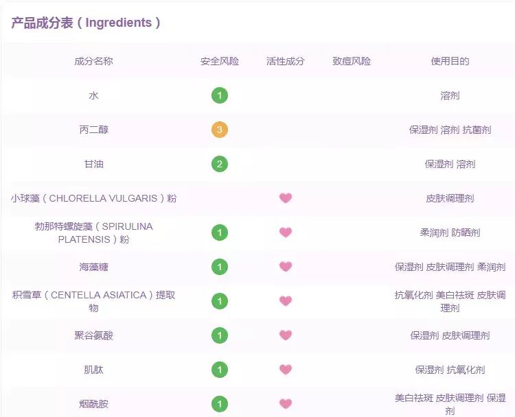 别再被忽悠了！这些国外网红产品居然全都是国产货？
