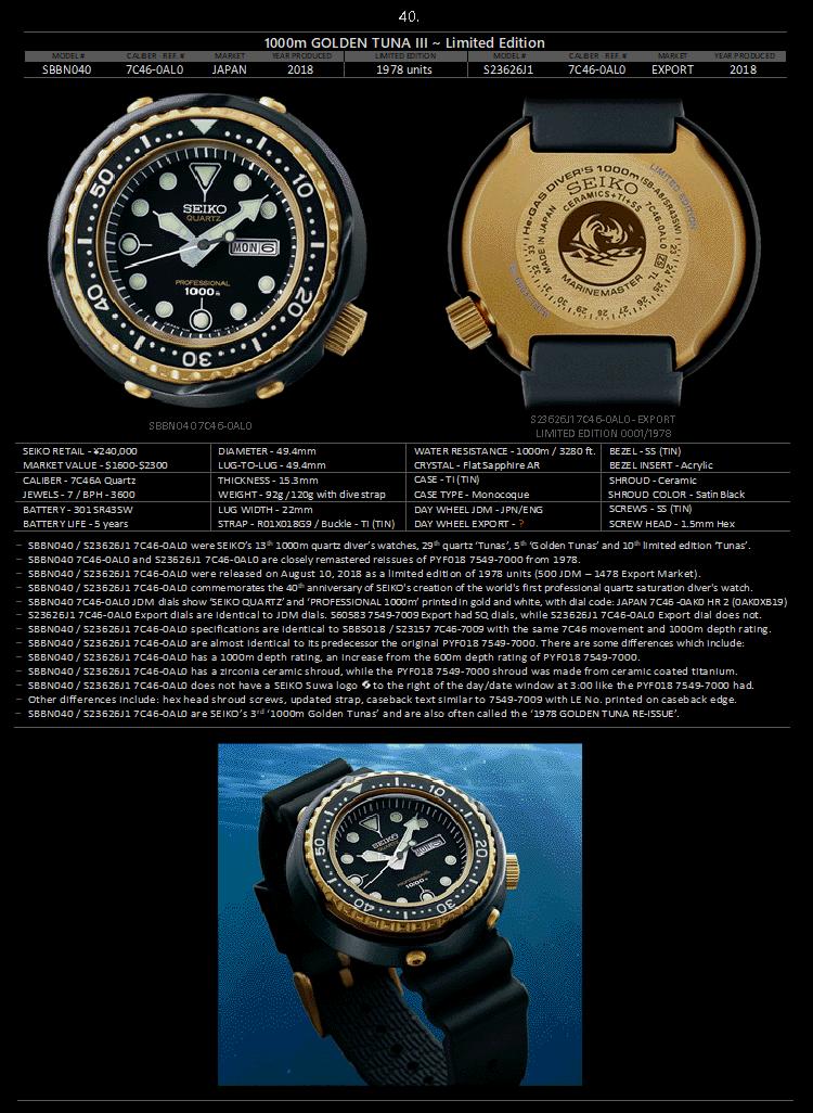 seiko精工小罐头,seiko精工水鬼罐头