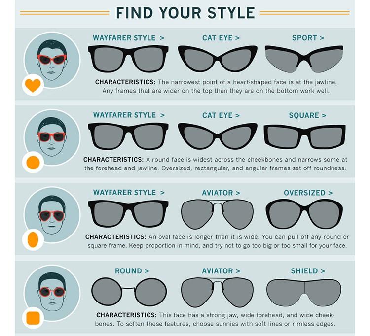 雷朋男款墨镜遮阳防紫外线太阳镜,墨镜怎么挑选适合自己脸型