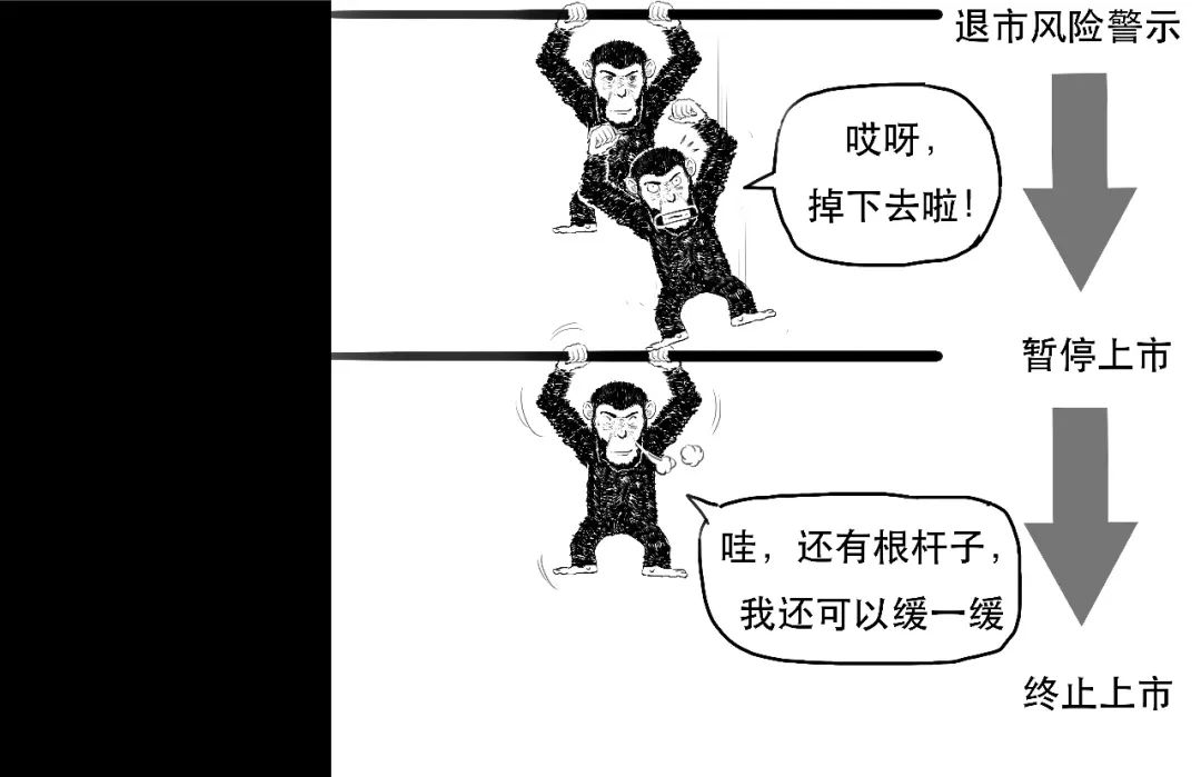 创业板注册制跟之前有什么区别,创业板注册制和以前有什么区别