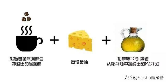 为什么喝了防弹咖啡没瘦反而胖了,防弹咖啡喝着喝着就瘦了是真的吗