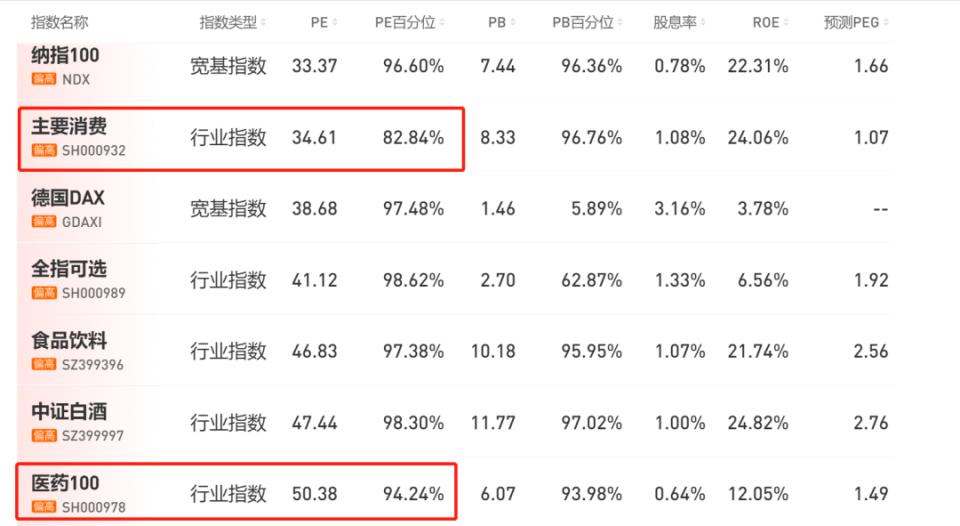 真实投资案例：1700万，买了源乐晟、正心谷、礼仁、石锋