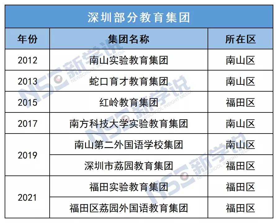 学位紧缺还有可能入学吗,学位紧缺如何解决