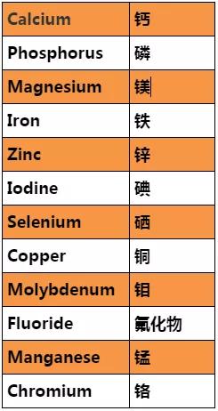 怎么辨别国外保健品真假,保健品国外标签有哪些标准