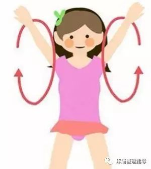 肩周炎的原因与锻炼方法