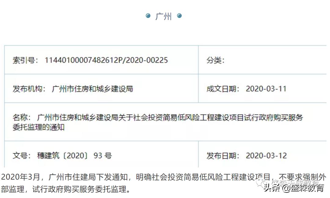 监理强制取消了吗,监理资质取消监理工程师怎么办