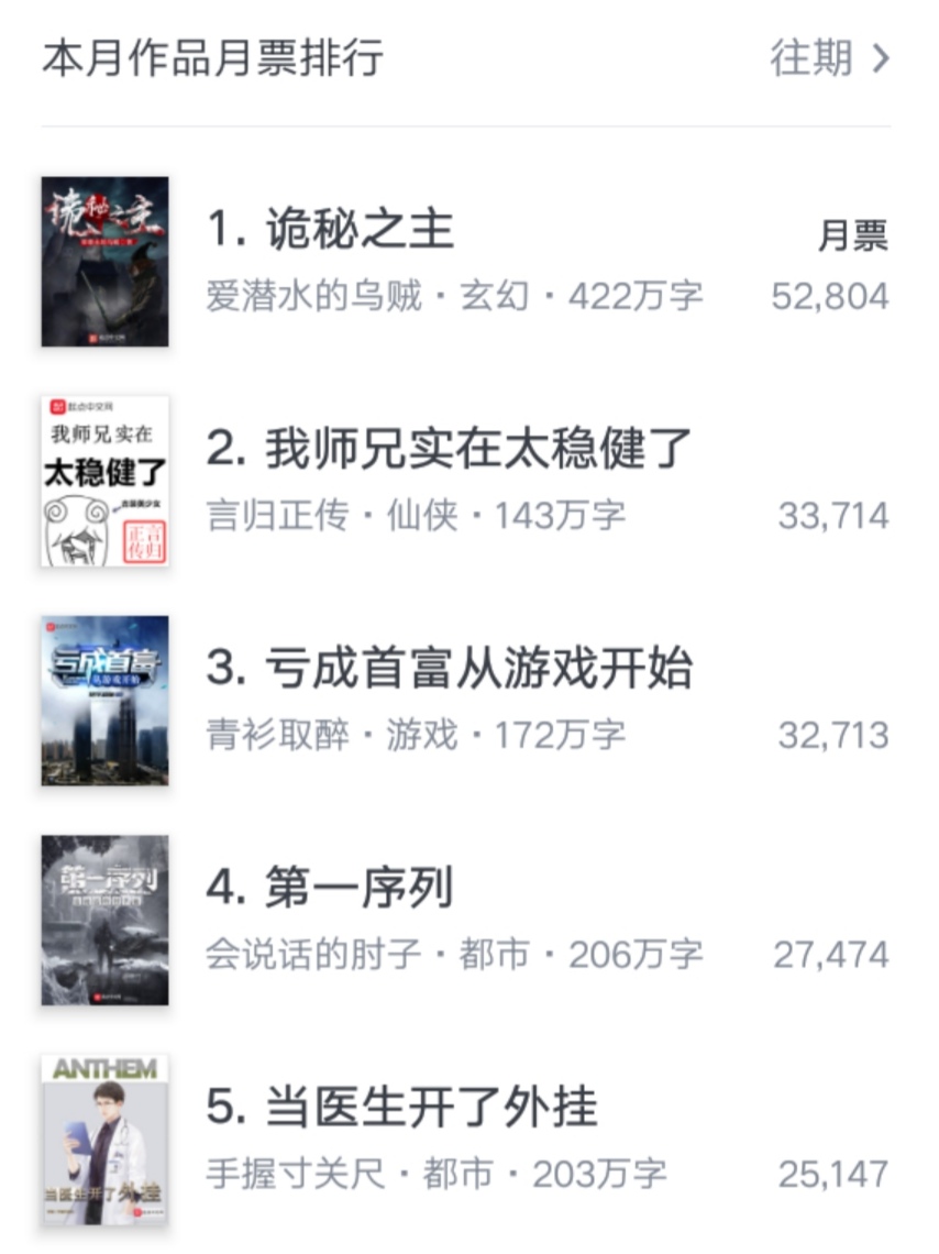 全球高武最新章节起点,全球高武第2季上线时间