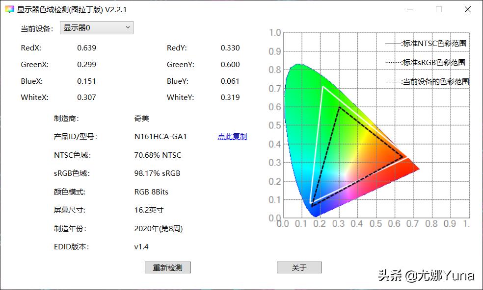 小米游戏本redmig2023测评,小米redmig游戏本3060测评
