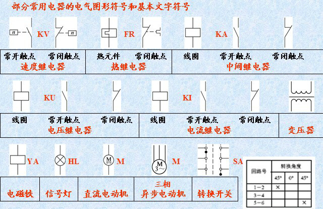 直流屏电气原理图及接线图,电气原理图接线技术要求