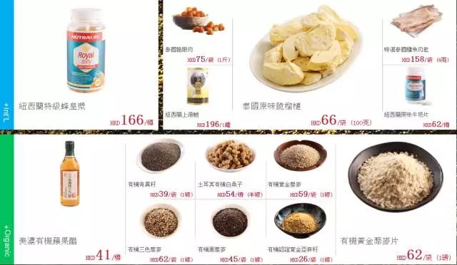 立马召唤购物车！年前去扫货啦！抄底价68元香港乐购+1正餐！