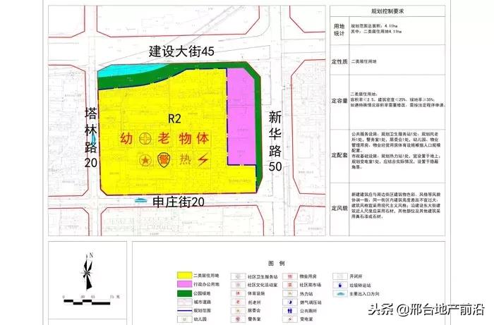 最新邢台改造规划图,邢台市片区规划图